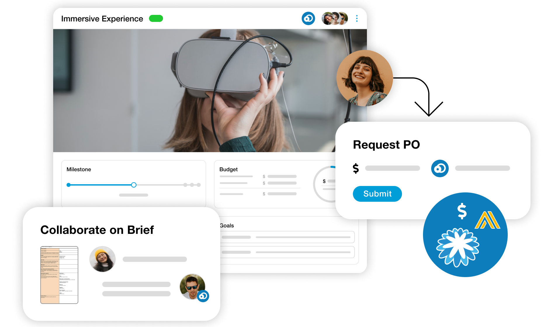 Run Projects on SpotSource To Improve Collaboration