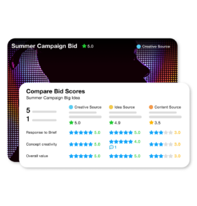 Bid Scoring Tool for Bidding Module on SpotSource