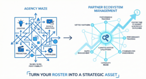 Partner Ecosystem Management Orchestrating Agencies for Performance