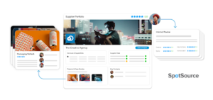 spotsource agency visibility for enterprise marketing